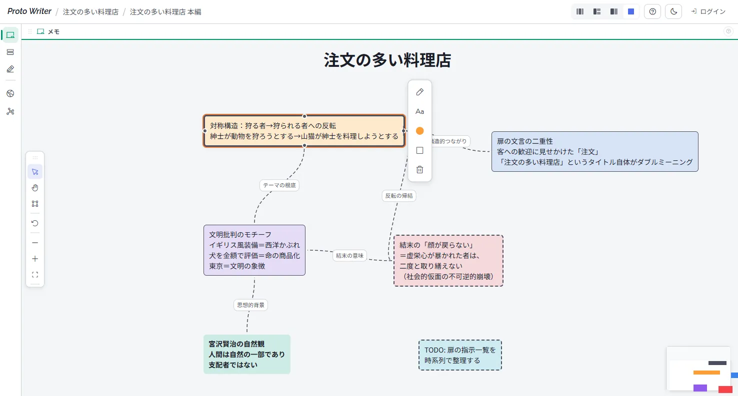 無限のキャンバスでアイデアを練る - 1