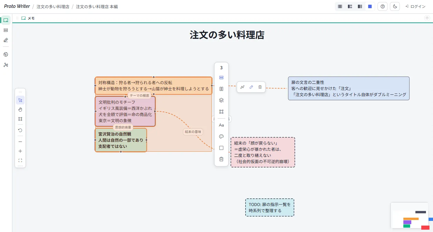 無限のキャンバスでアイデアを練る - 2