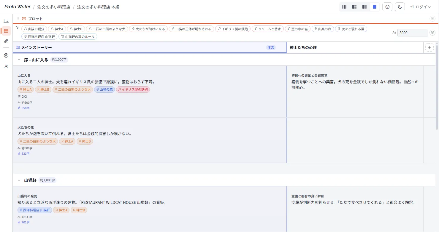 レーンを活用して物語を俯瞰する - 1